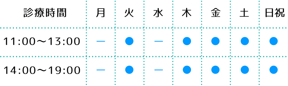 ホーム 四条ほった眼科